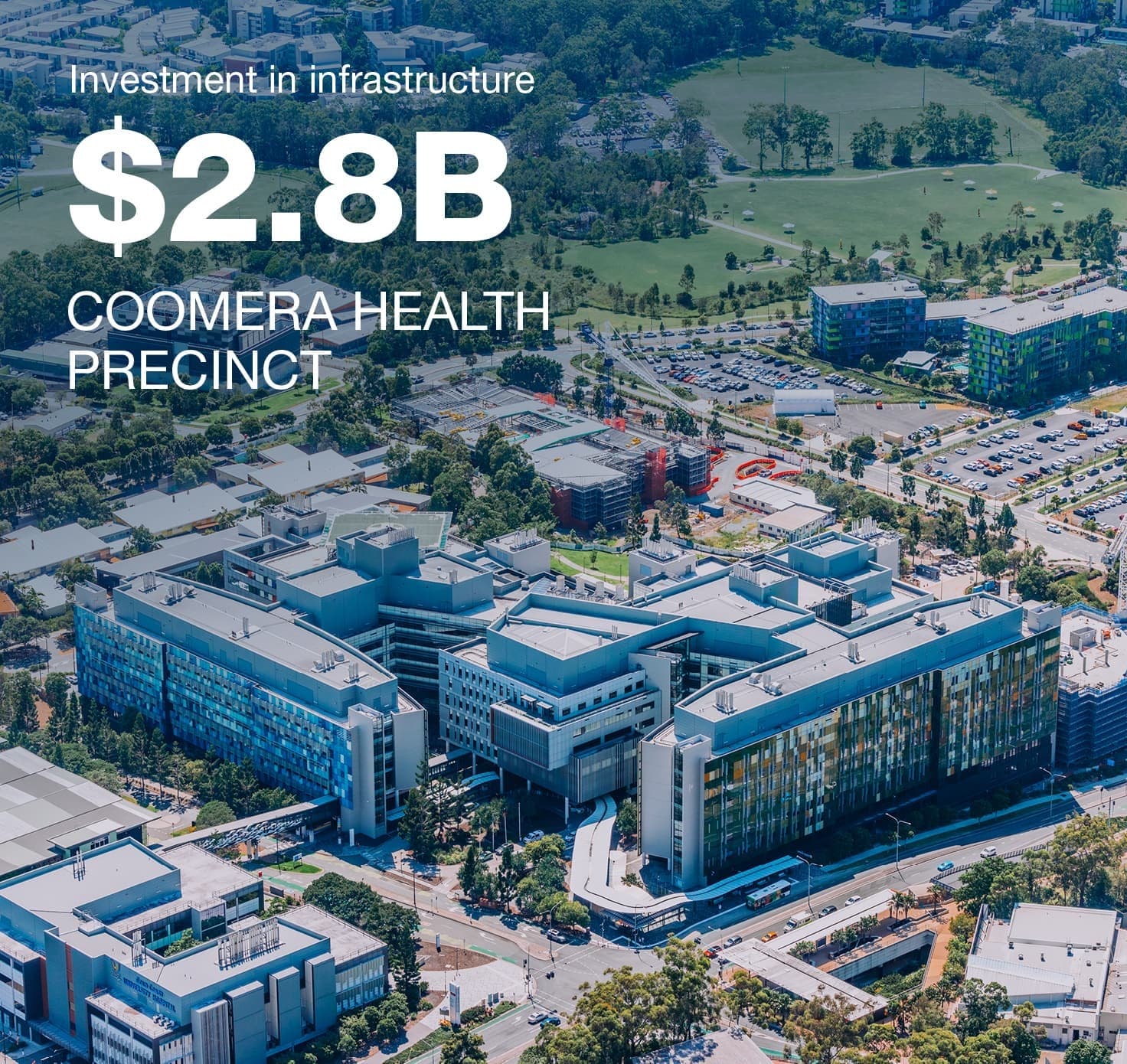 Investment in infrastructure
$2.8B Coomera Health Precinct.