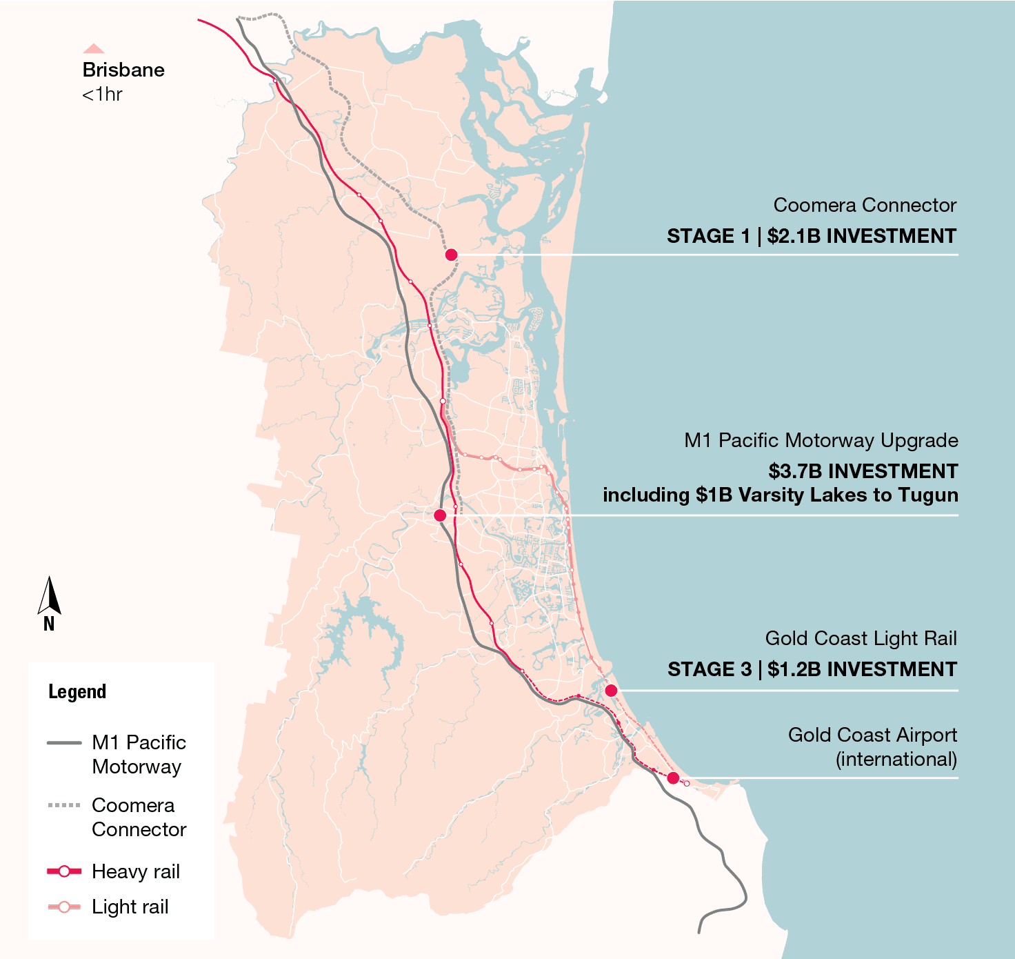 Map of the Gold Coast shows key projects: Coomera Connector Stage 1: 2.1 billion dollar investment, M1 Pacific Motorway Upgrade: 3.7 billion dollar investment, Gold Coast Light Rail Stage 3: 1.2 billion dollar investment.